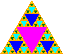彩色谢尔宾斯基三角形Python递归练习